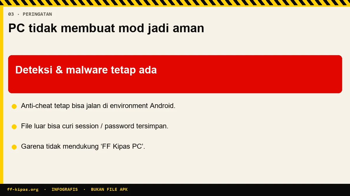 Infografis bahaya memasang APK FF Kipas di emulator PC