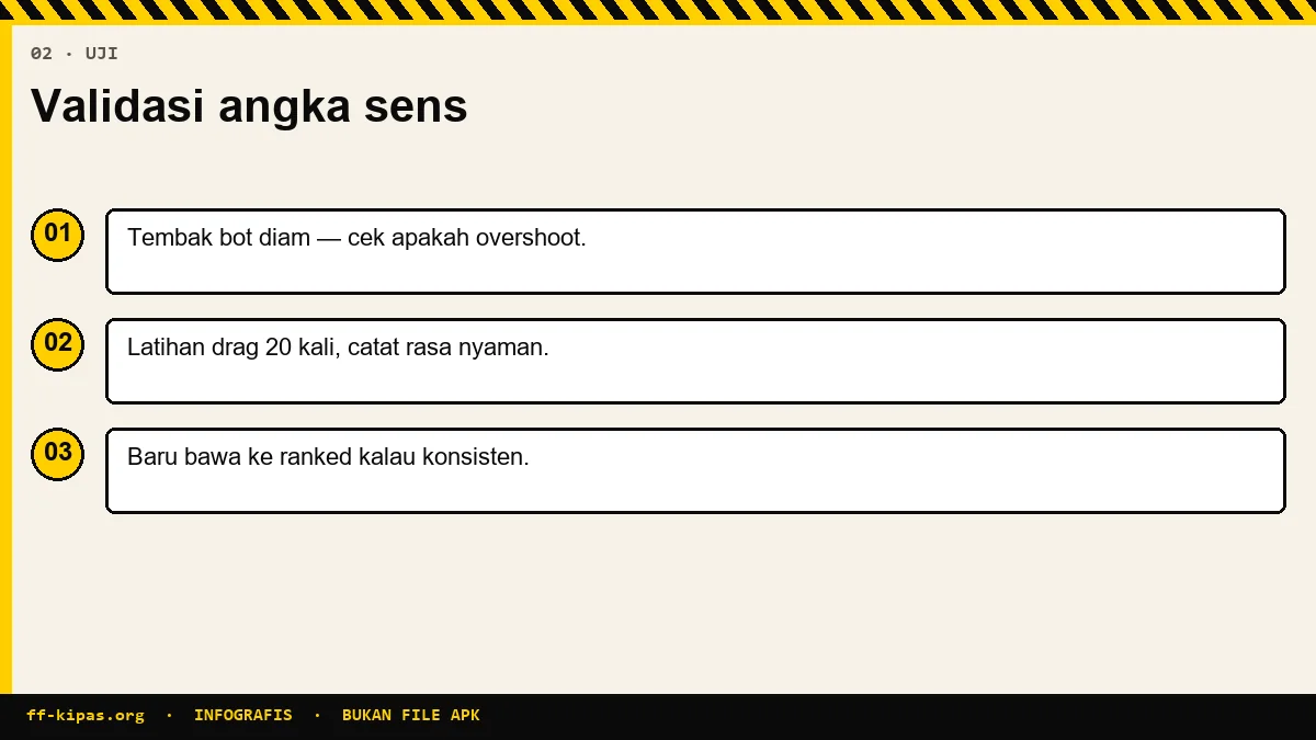 Infografis cara menguji sensitivitas Free Fire di training ground sebelum ranked