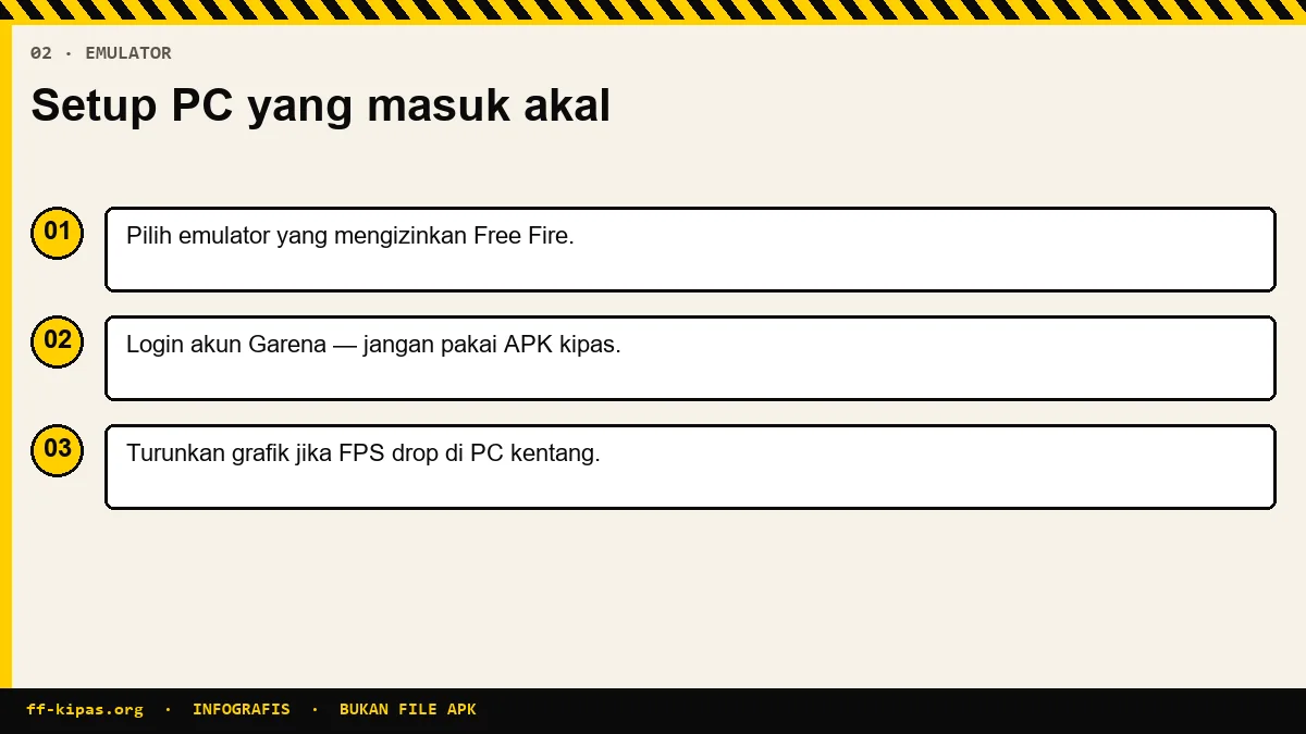 Infografis alur main Free Fire di PC lewat emulator resmi tanpa FF Kipas
