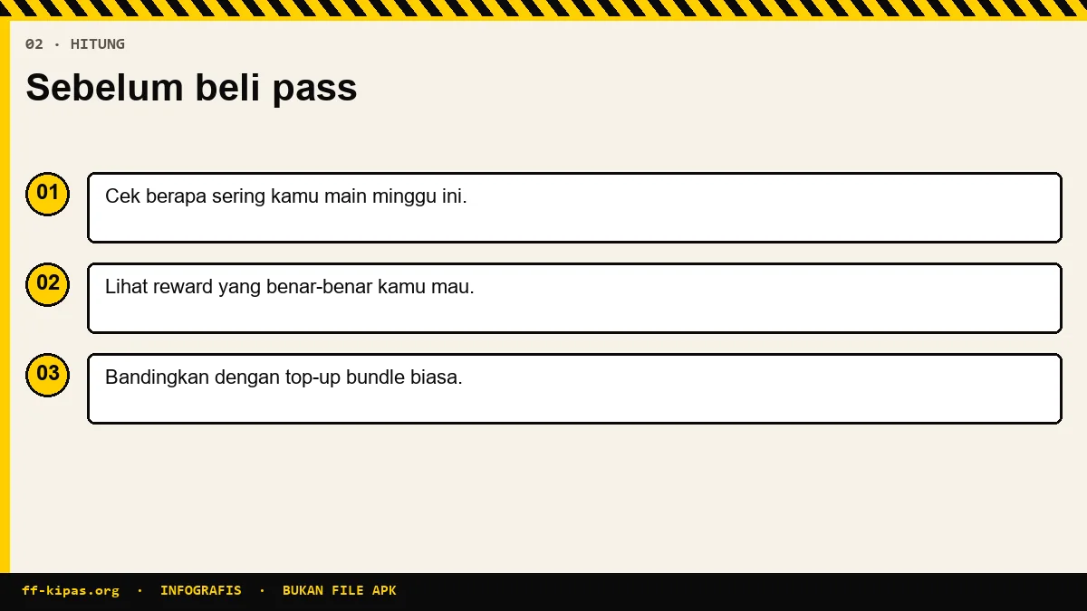 Infografis menghitung nilai Booyah Pass Free Fire berdasarkan penyelesaian misi