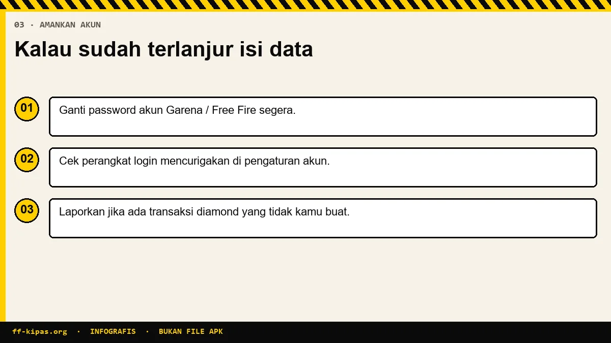 Infografis peringatan jangan isi UID dan password Free Fire di situs FF Kipas