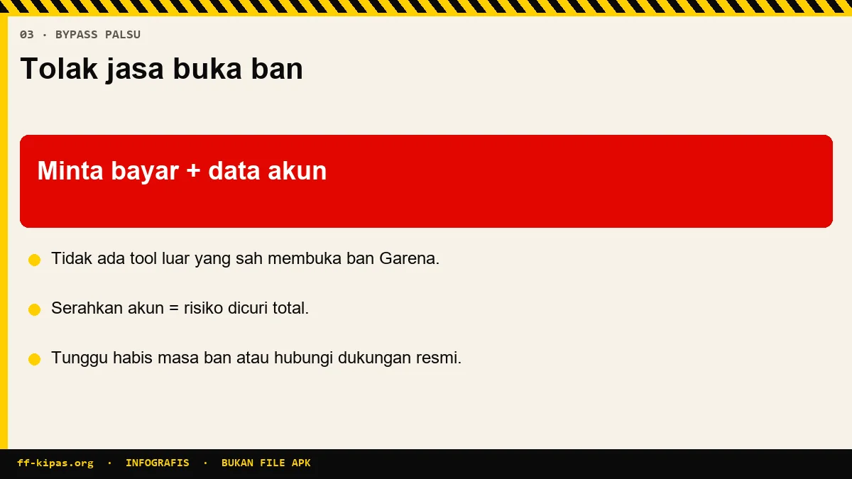Infografis peringatan jangan memakai jasa bypass banned Free Fire dari pihak ketiga