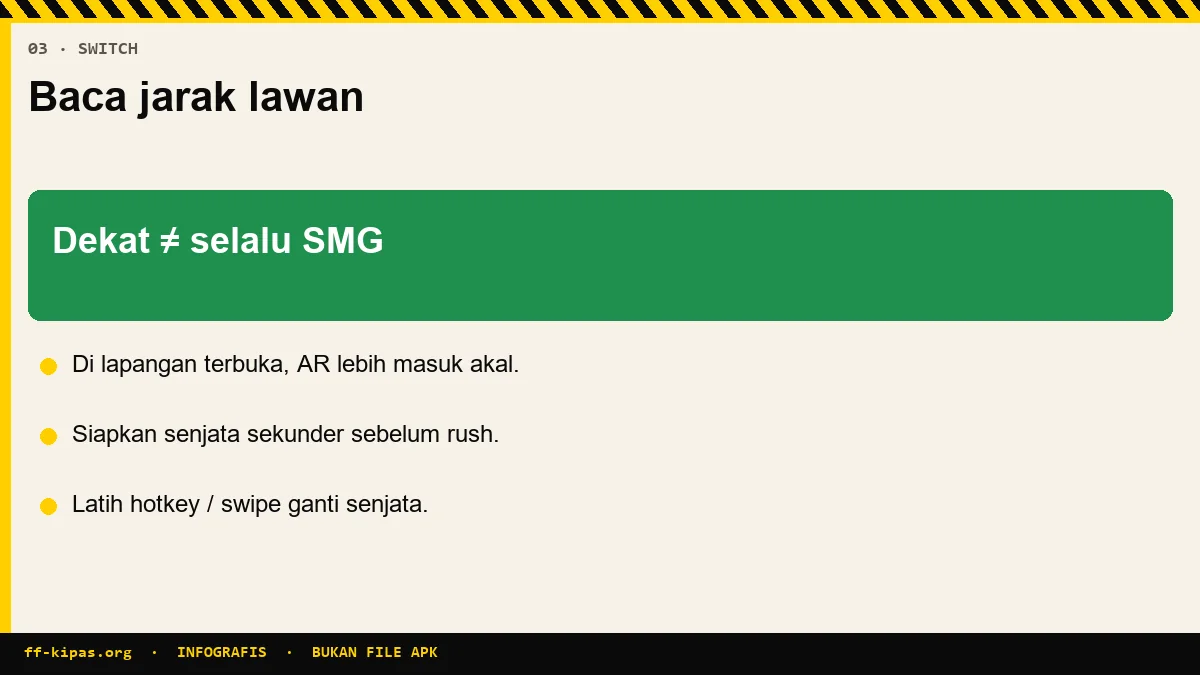 Infografis kapan mengganti senjata dekat ke senjata menengah di Free Fire