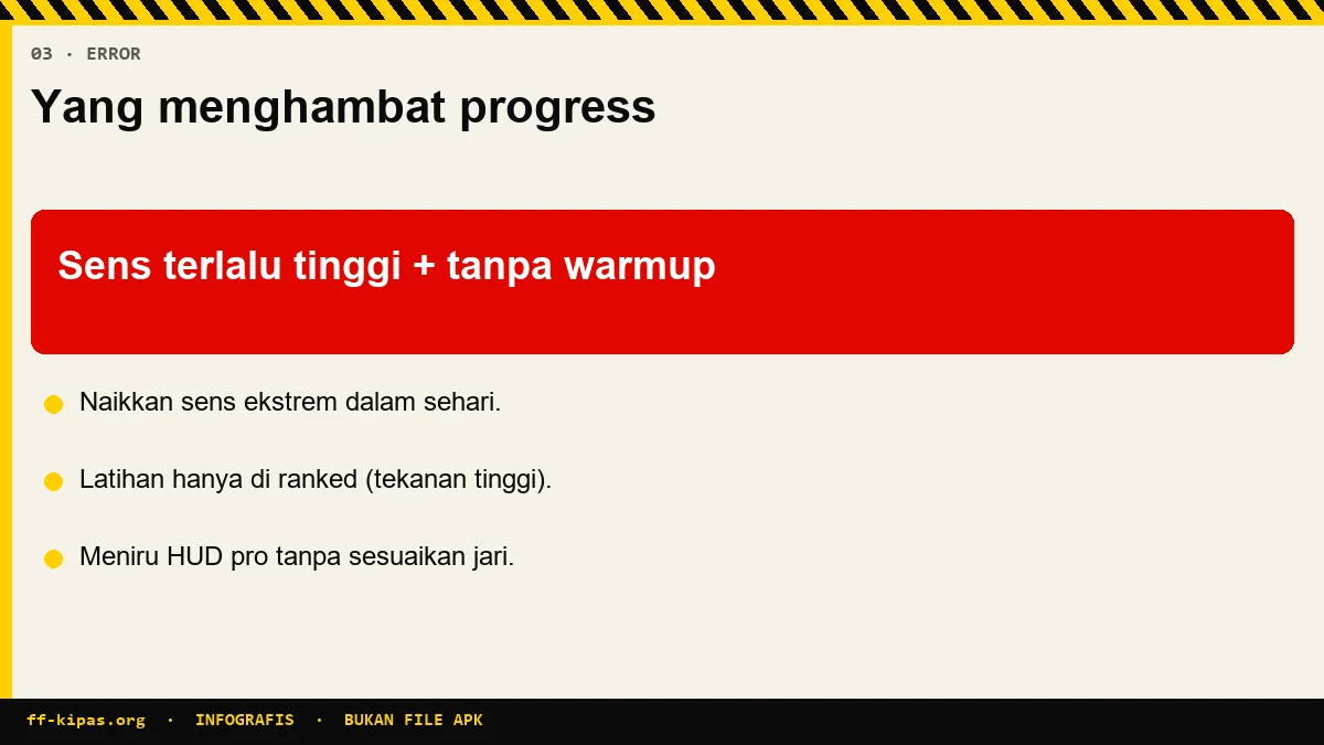 Infografis kesalahan pemula saat belajar drag shot Free Fire