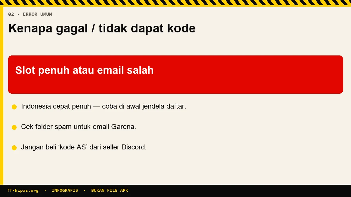 Infografis kesalahan umum saat daftar Advance Server Free Fire dan solusinya