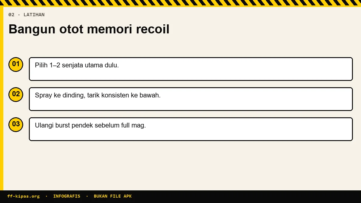 Infografis latihan spray control Free Fire untuk menguasai recoil