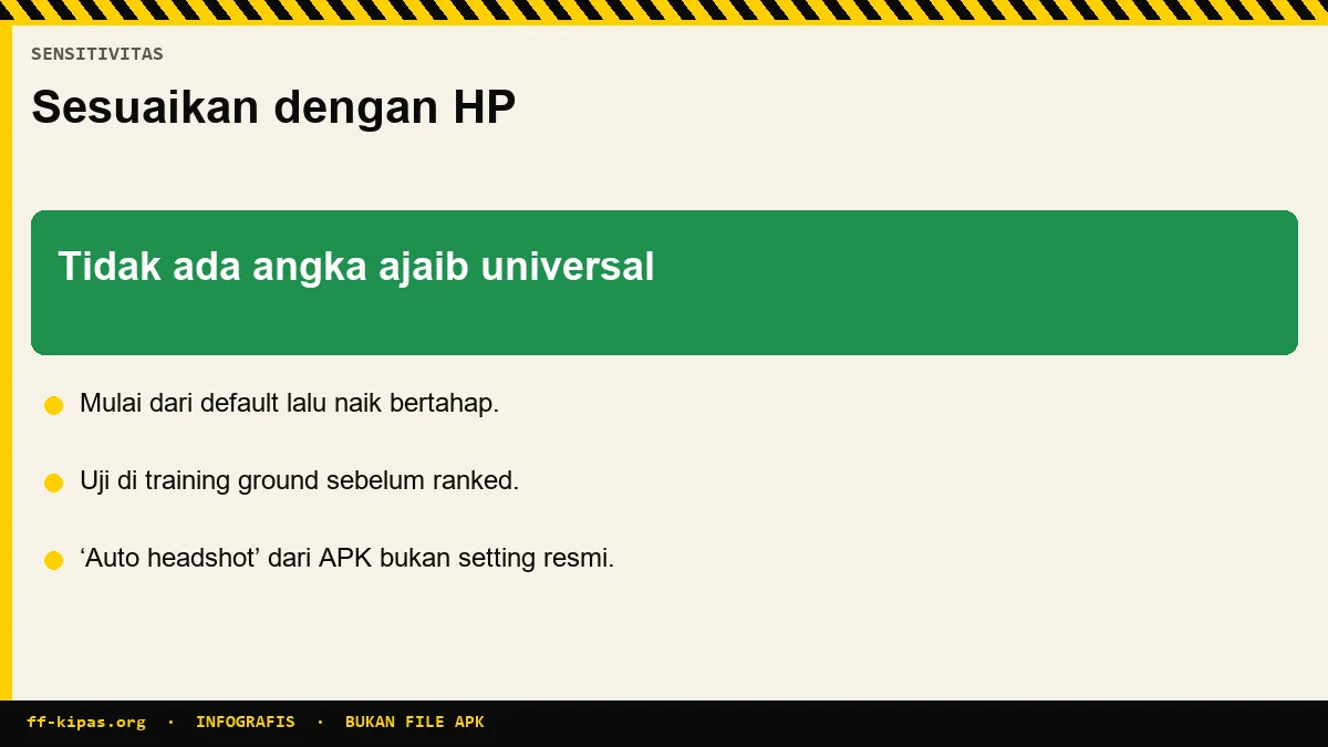 Infografis menyesuaikan sensitivitas Free Fire menurut ukuran layar HP