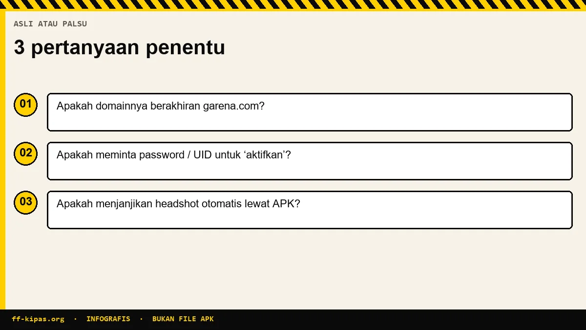 Infografis tes cepat menentukan FF Kipas asli atau palsu berdasarkan domain dan klaim