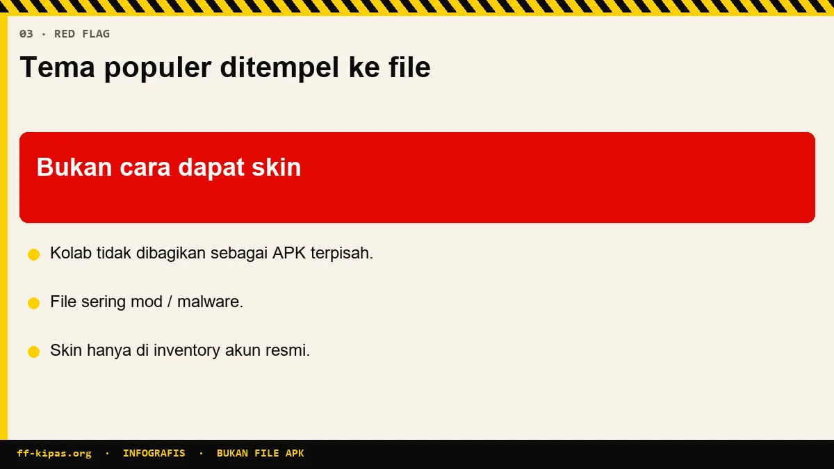 Infografis waspada APK edisi kolaborasi yang memakai nama FF Kipas
